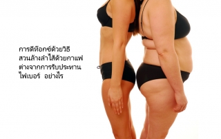 ดีท๊อกซ์-ATM-Fiber